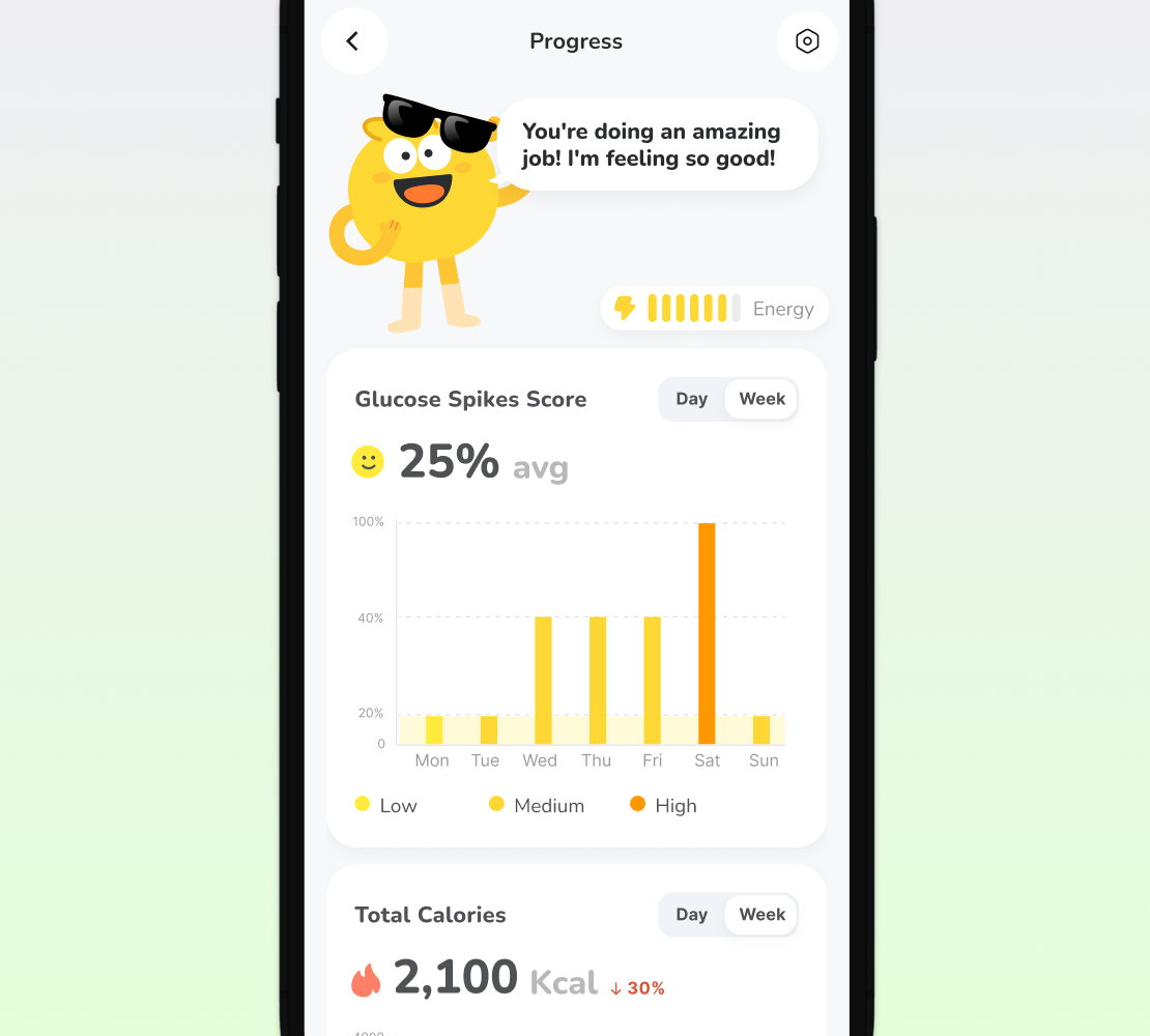 Gluco progress tracking interface